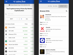 Coins.live lietotnes kriptogrāfiskā tirgus ierobežojums un ICO kalendārs